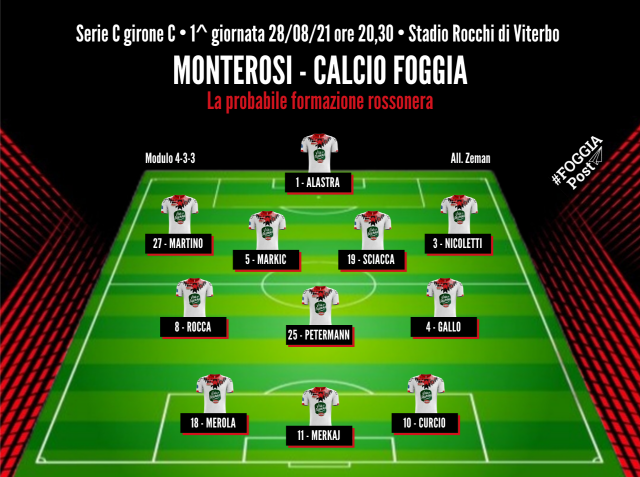 Monterosi-Foggia: Zeman ottimista, squadra che vince non si cambia.