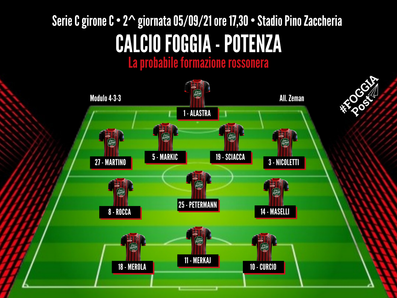 Foggia-Potenza, la squadra di Zeman sta bene e in attacco incognita Di Grazia.