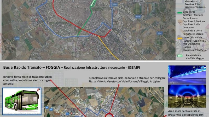 Come rendere Foggia città all’avanguardia per la mobilità sostenibile. La ricetta di Nunzio Angiola