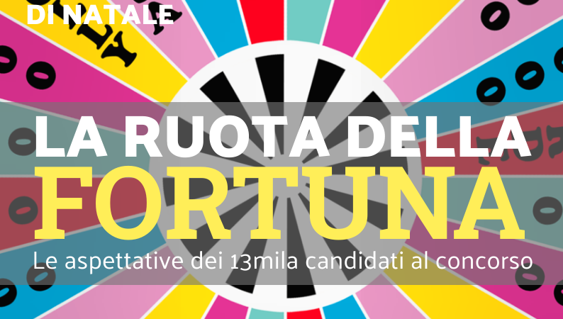 Foggia Post 11 dicembre 2024. Sfoglia gratuitamente il giornale