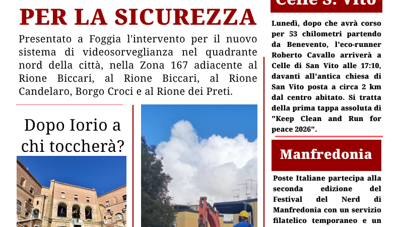 Foggia Post 25 settembre 2026. 80 occhi in più per la sicurezza a Foggia