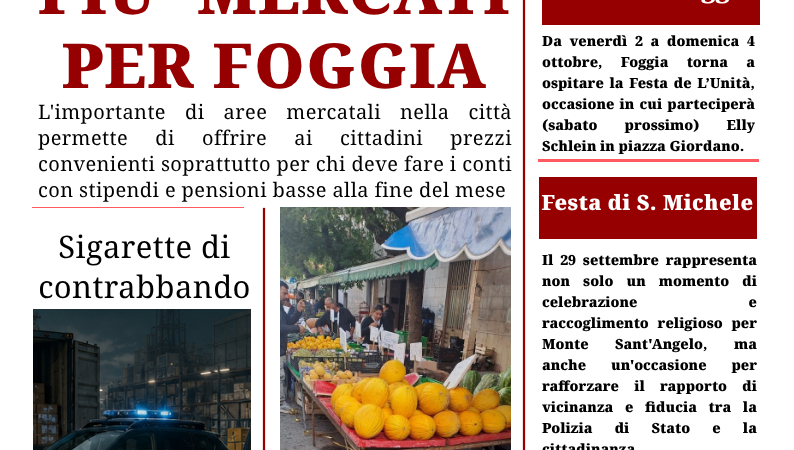 Foggia Post 28 settembre 2026. Più mercati per Foggia. L’esempio del “Rosati”